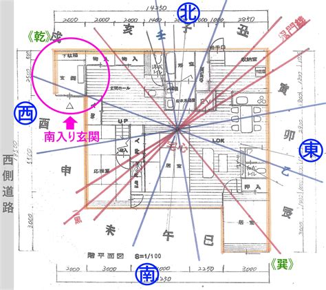 方位 家|【家相の方位盤】家相盤の見方と使い方｜吉凶を判断する4つの 